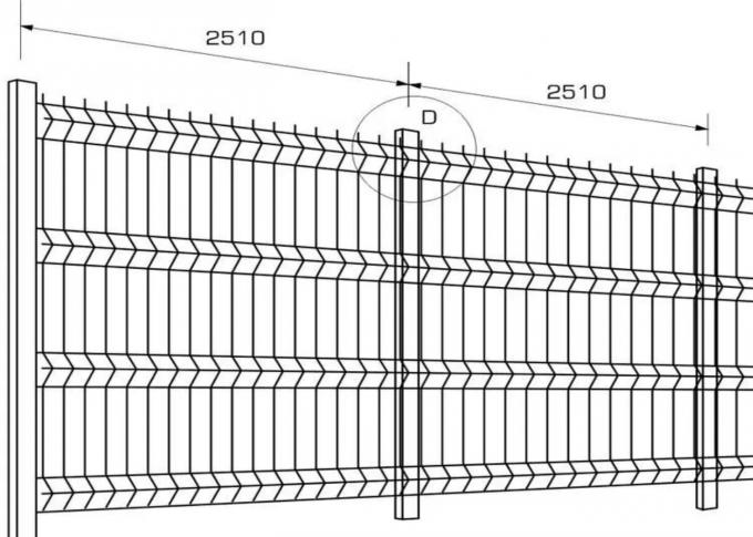 4.0-5.5mm Welded Mesh Fencing High Security 50x100mm Hole With Rozor Tape / Barbed Wire 2