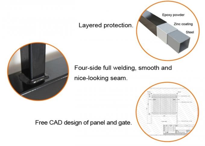 Galvanzied / PVC Powder Coated Steel Pipe Fence 2.0m Width Custom Accepted 1