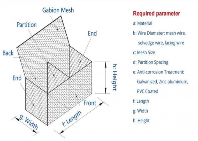 Silver Galfan Wire Gabion Baskets 80mmx100mm Gabion  Factory 2