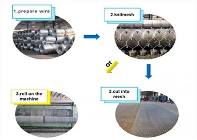 Gray Hexagonal Wire Mesh Gabions And es PVC Coated 2