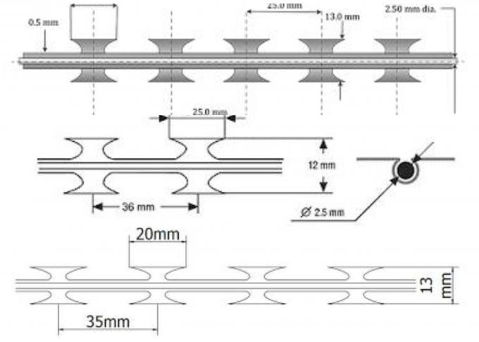 Hot Dipped Galvanized BTO-10 Razor Tape Wire , Concertina Razor Barbed Wire 1