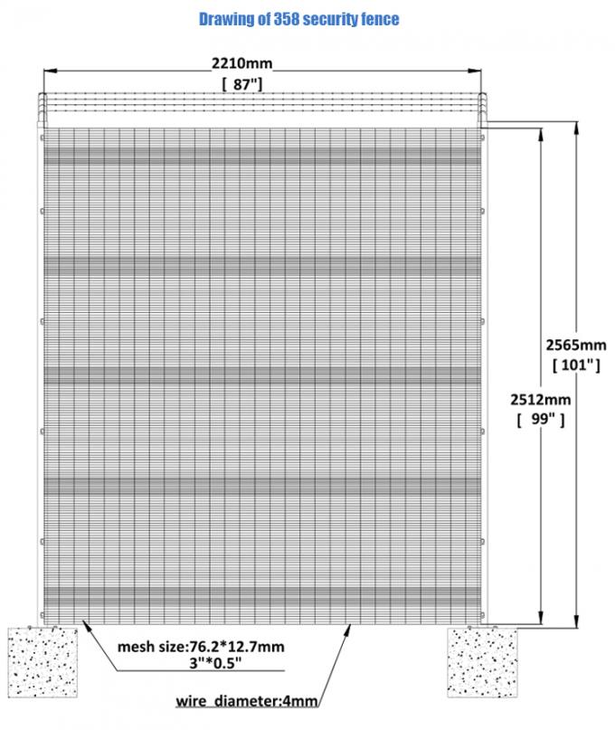 Galvanized Metal Security Welded Mesh Fencing with Opening Size 75mm x 12.5mm with Concertina wire 1