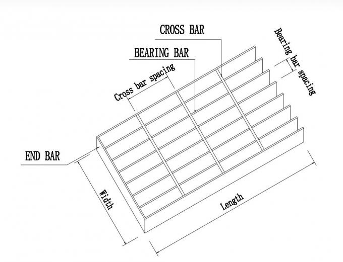 Hot dipped galvanized Steel Grating Bearing Bar for swimming pool 5