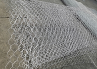 Στρώμα  Gabion με επίστρωση PVC με γαλβανισμένο σύρμα εν θερμώ