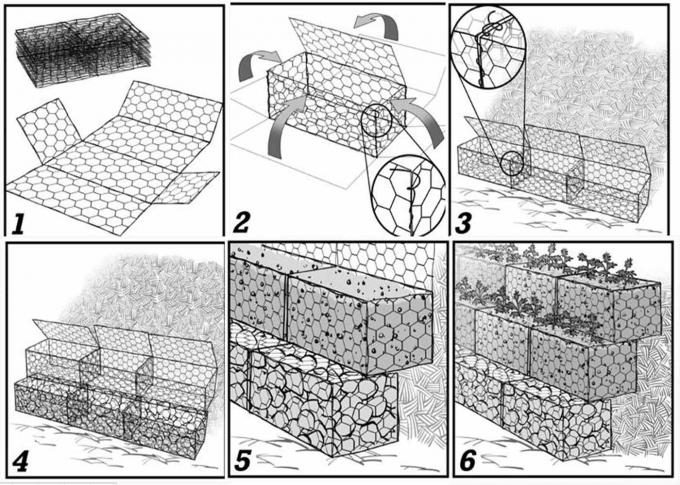 Stone Cage Gabion Cage Retaining Wall 2mx1mx1m Hexagonal Hole 0