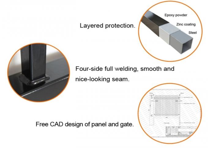 1.8mx2.4m Ornamental Steel Fence PVC Coated SGS Certification 1