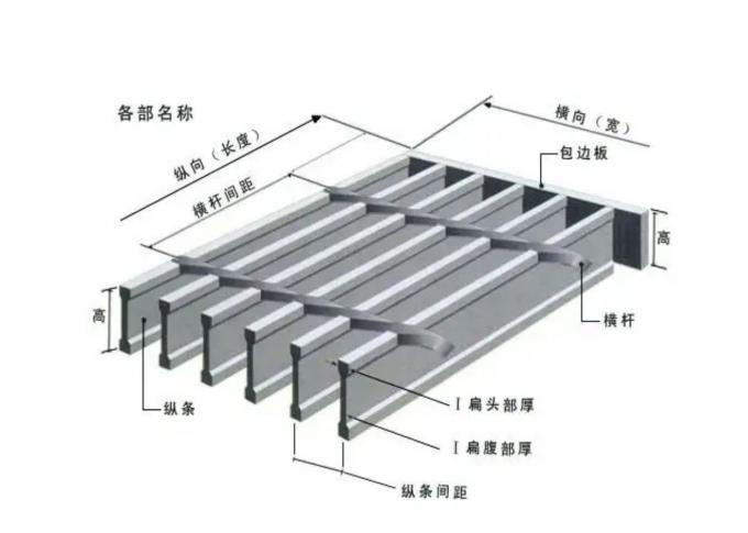 I Type Welded Steel Bar Grating Heavy Duty Metal Grid Flooring 1