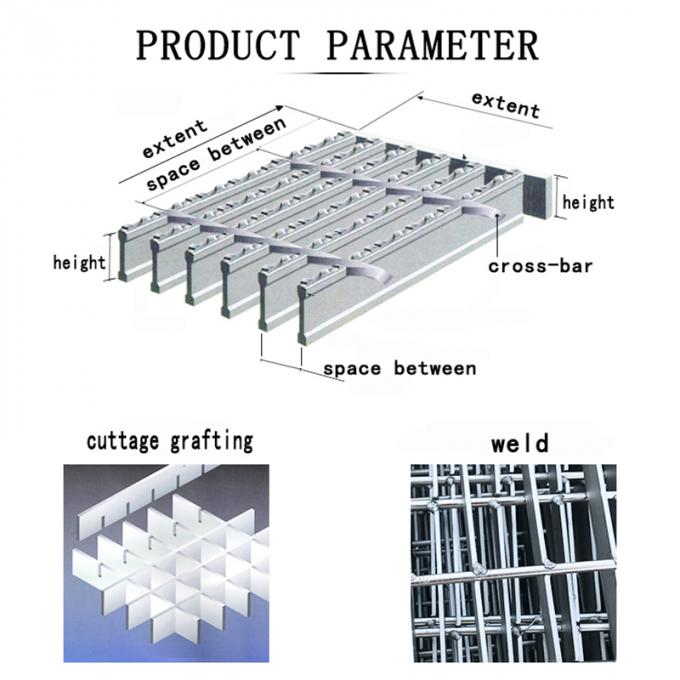 Hot dipped galvanized Steel serrated and smooth Grating 3